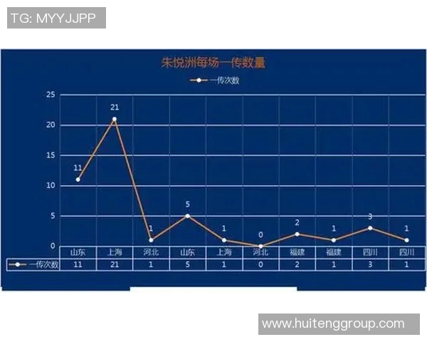南京排球队在世界锦标赛中的节奏表现与战术分析